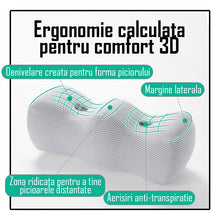 Încarcă imaginea în vizualizatorul Galerie, Perna ortopedica pentru picioare si genunchi, din spuma cu memorie, cu gauri si model material pentru ventilare