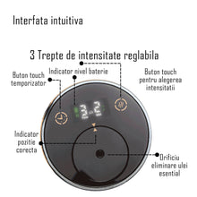 Încarcă imaginea în vizualizatorul Galerie, Nebulizator uleiuri esentiale auto portabil cu display LED HD si functii premium
