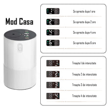 Încarcă imaginea în vizualizatorul Galerie, Nebulizator uleiuri esentiale auto portabil cu display LED HD si functii premium