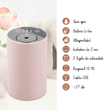 Încarcă imaginea în vizualizatorul Galerie, Difuzor nebulizator aromaterapie auto fara apa cu miros puternic