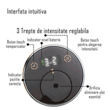 Încarcă imaginea în vizualizatorul Galerie, Nebulizator uleiuri esentiale auto portabil cu display LED HD si functii premium
